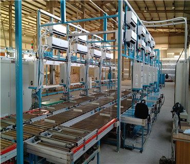 整廠自動化解決方案